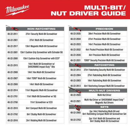 2PC Multi-Bit Driver Set