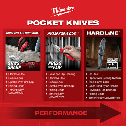 3.5 in. HARDLINE™ Smooth Recurve Drop Point Blade Pocket Knife