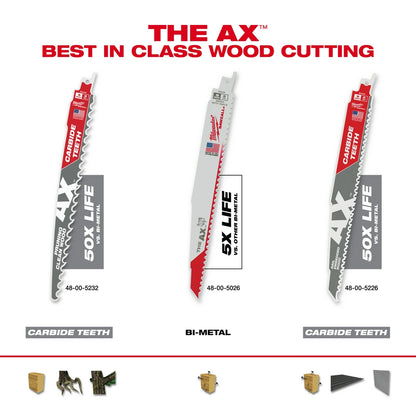 9" 5 TPI AX™ with Carbide Teeth for Wood with Nails SAWZALL® Blade (5 PK)