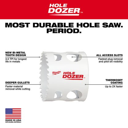 4" HOLE DOZER™ Bi-Metal Hole Saw