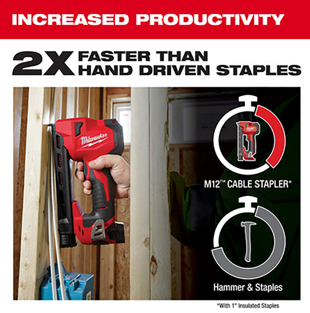 M12™ Cable Stapler Kit