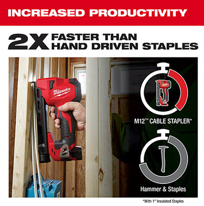 M12™ Cable Stapler Kit