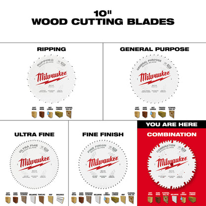 10" 50T Combination Circular Saw Blade