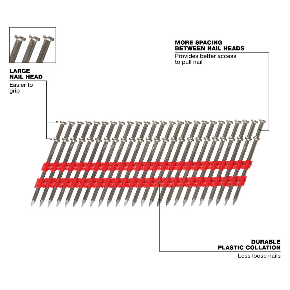 Milwaukee® 8D 2-1/4” x .131” Collated Duplex Nails
