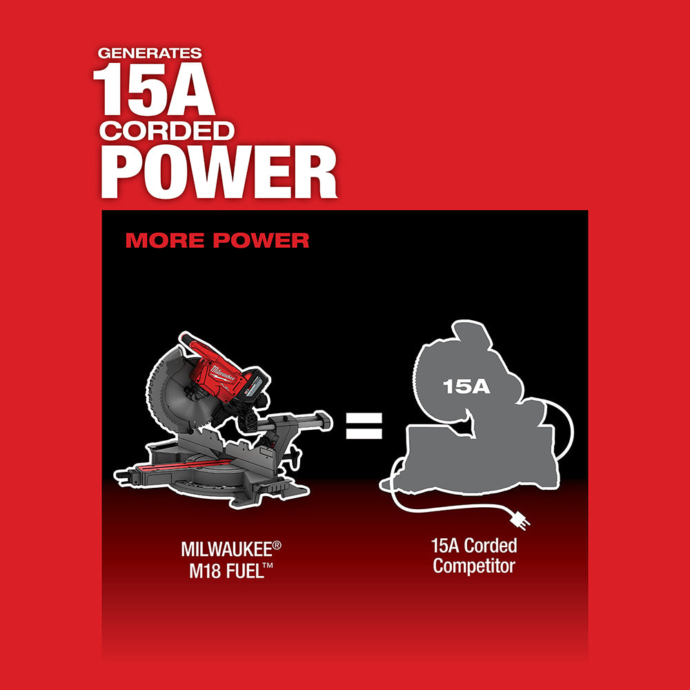 M18 FUEL™ 12 in. Dual Bevel Sliding Compound Miter Saw