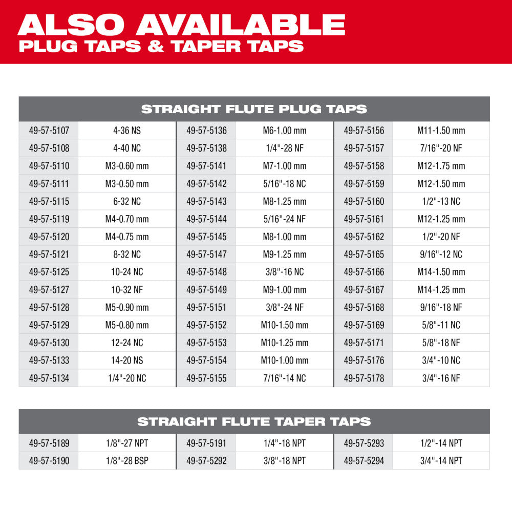 5/16"-24 NF Straight Flute Plug Tap