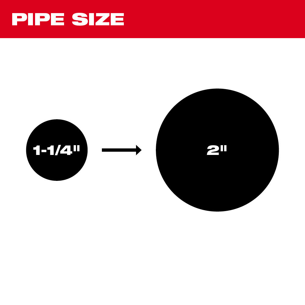 Pipe Size 1-14" -> 2"