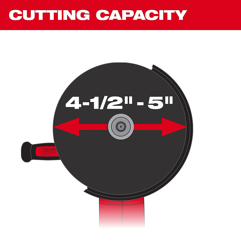 5" Cutting Dust Shroud