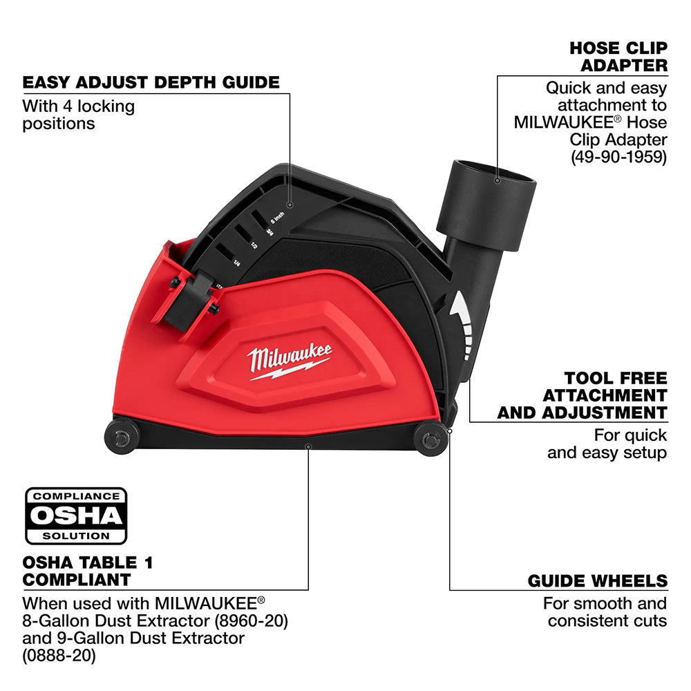 5" Cutting Dust Shroud