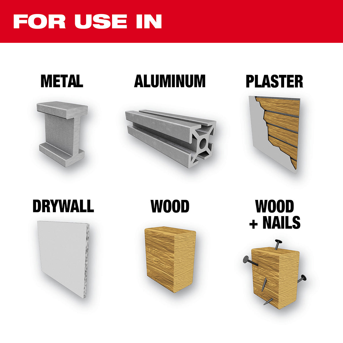 For use Metal, Aluminum, Plaster, Drywall, Wood, Wood + Nails