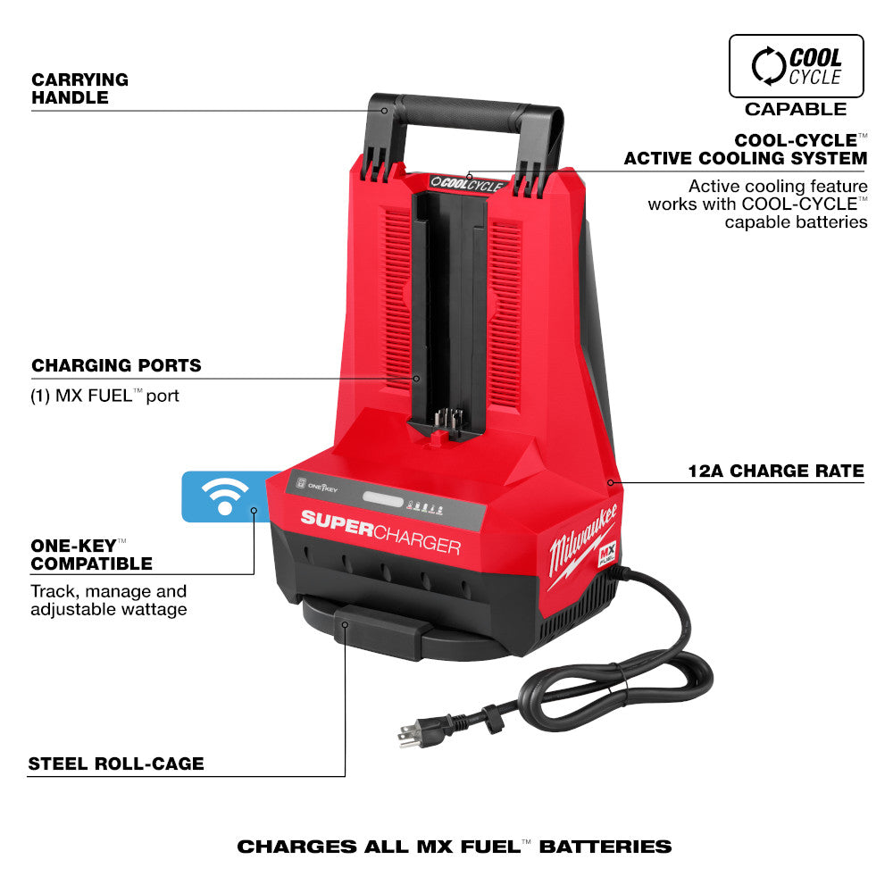 MX FUEL™ Super Charger