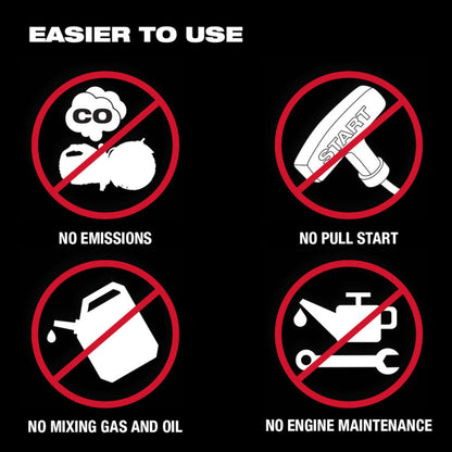 MX FUEL™ Backpack High Cycle Concrete Vibrator Kit w/ 7' Whip / 1.75" Head