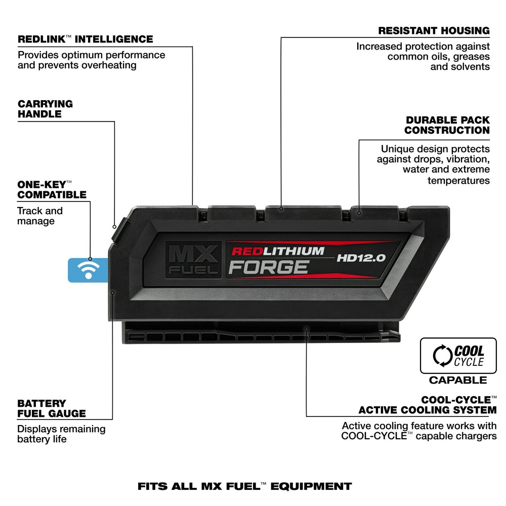 MX FUEL™ REDLITHIUM™ FORGE™ HD12.0 Battery/Super Charger Expansion Kit