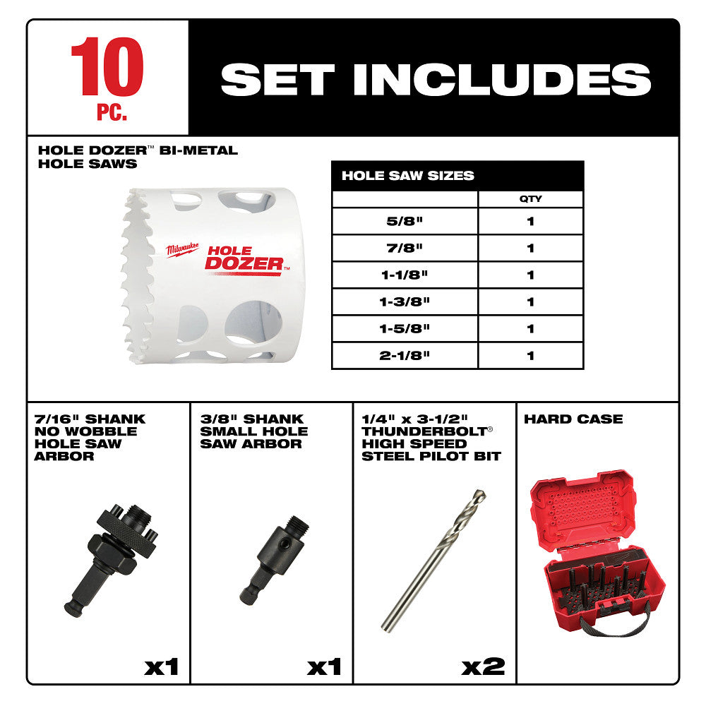 10 PC HOLE DOZER™ HVAC Hole Saw Kit