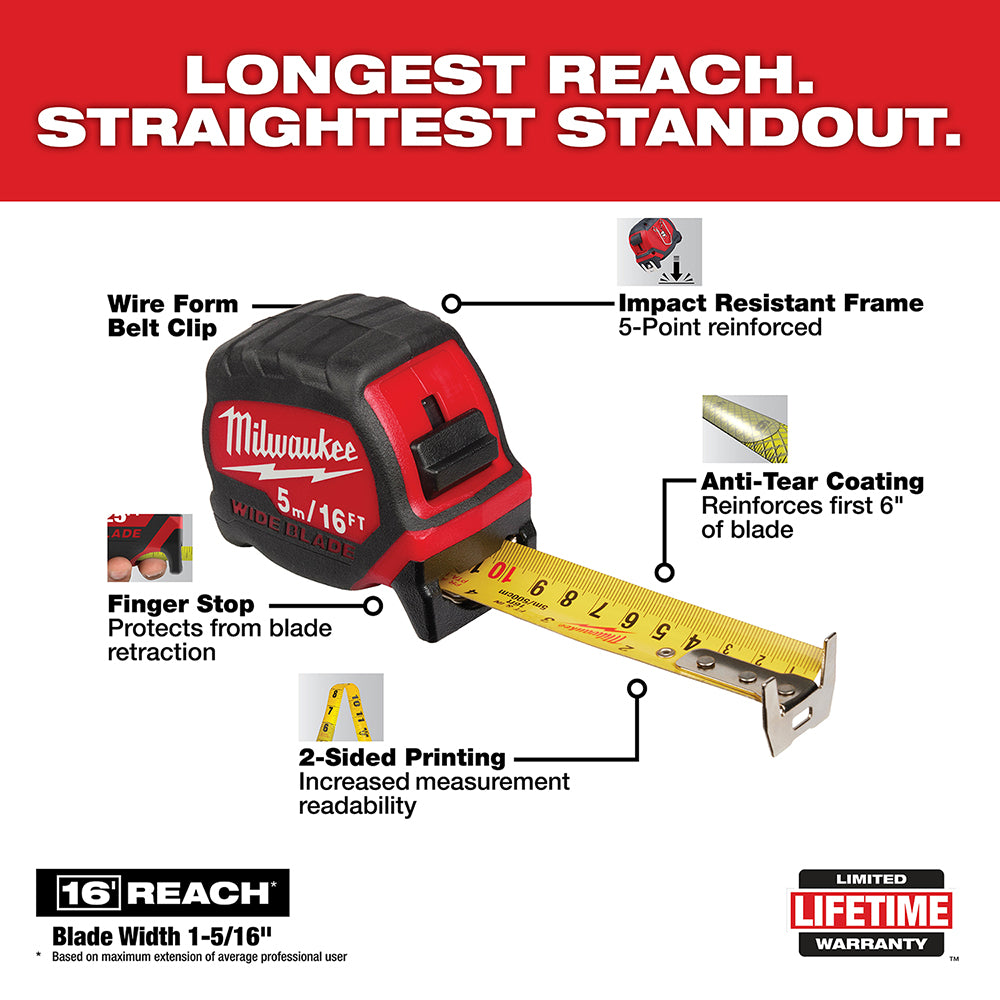 Longest Reach. Straightest Standout.