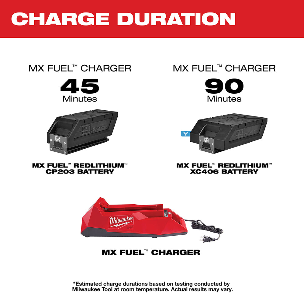 MX FUEL™ XC406 Battery/Charger Expansion Kit