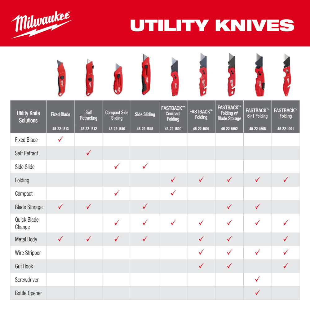 Compact Side Slide Utility Knife
