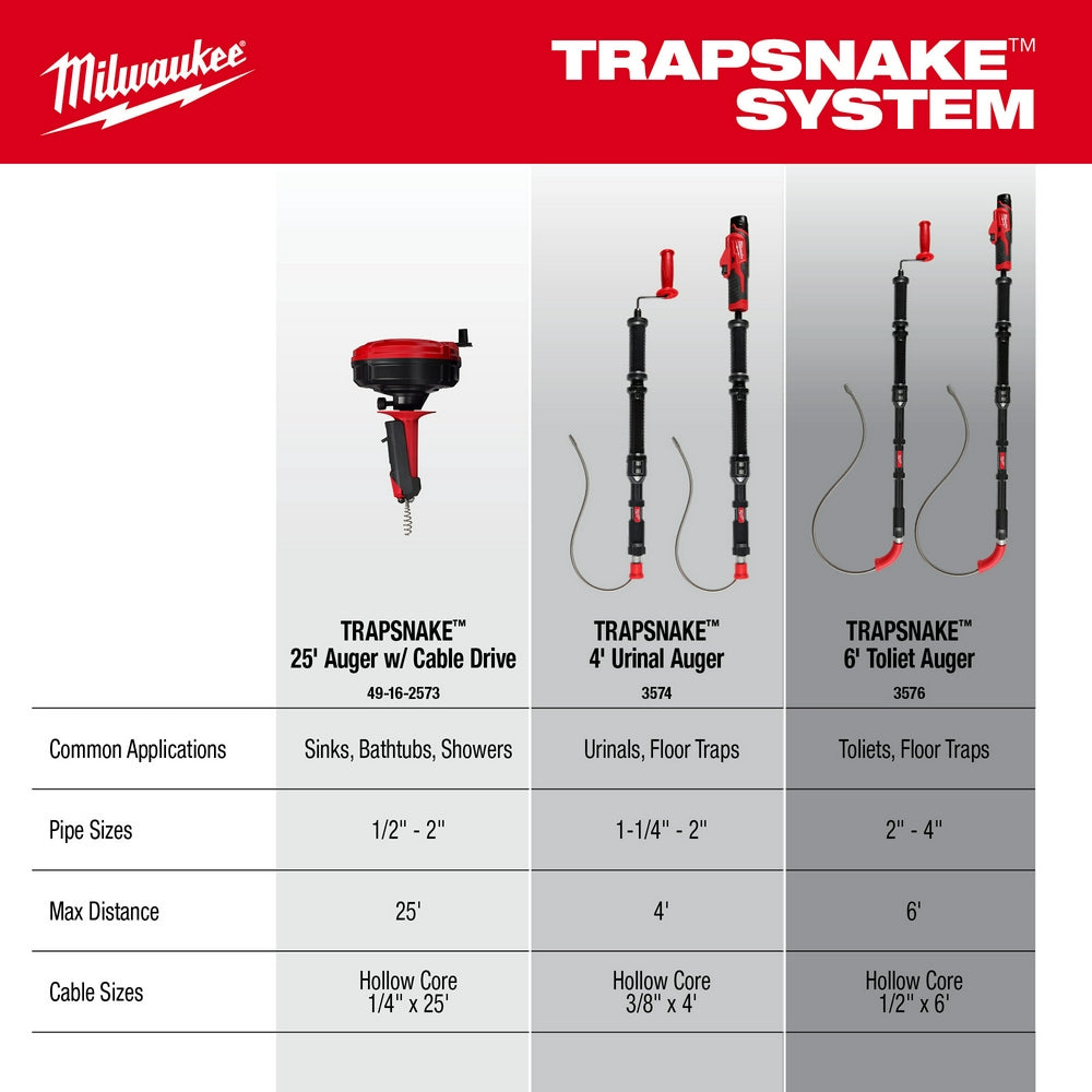 TRAPSNAKE™ 4' Urinal Auger