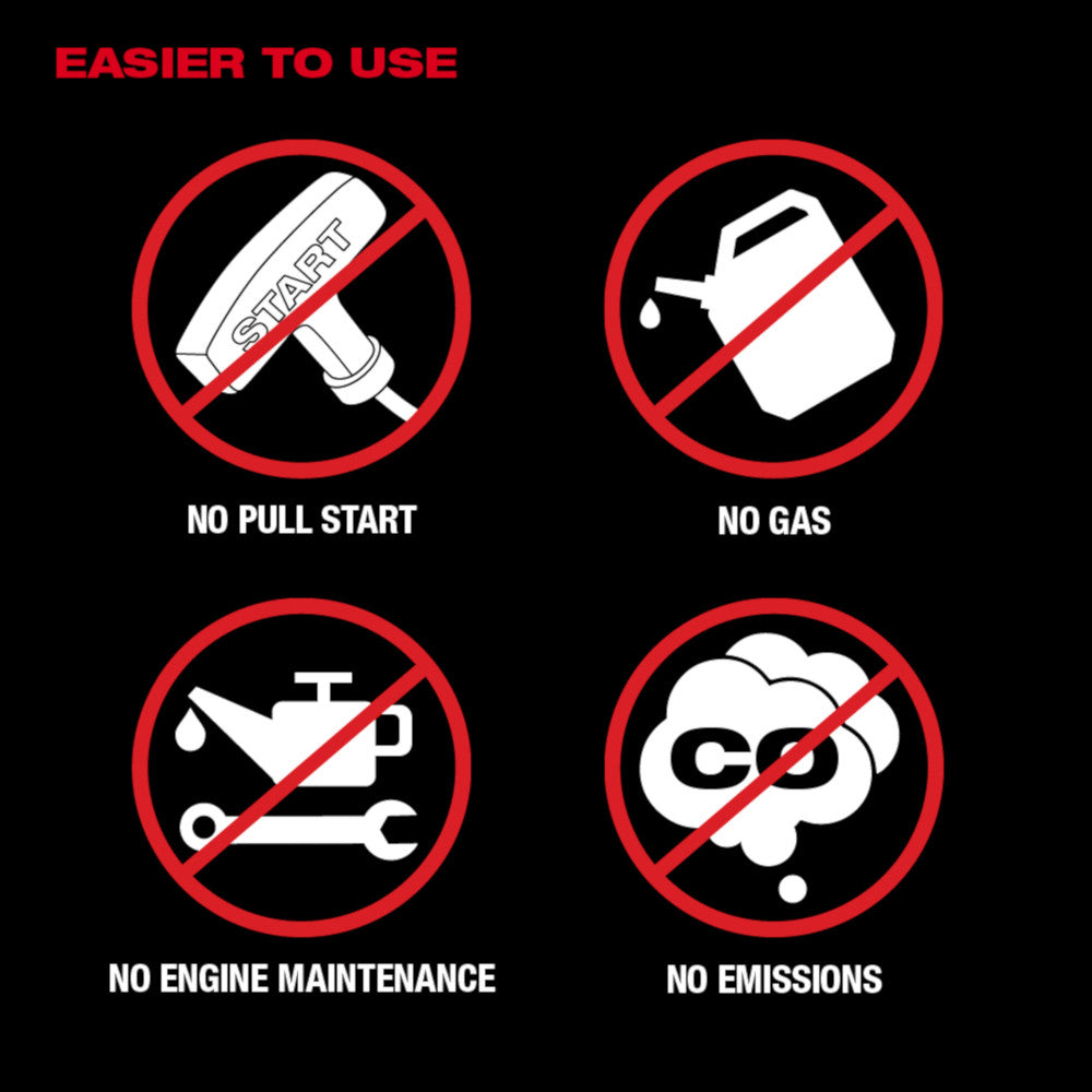 MX FUEL™ Backpack Concrete Vibrator Kit