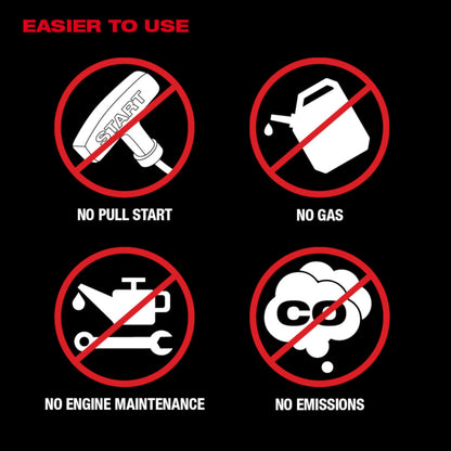 MX FUEL™ Backpack Concrete Vibrator Kit