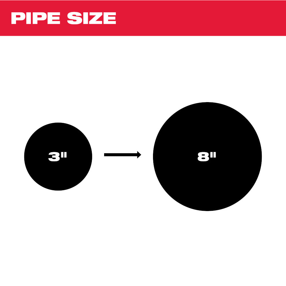MX FUEL™ Sewer Drum Machine