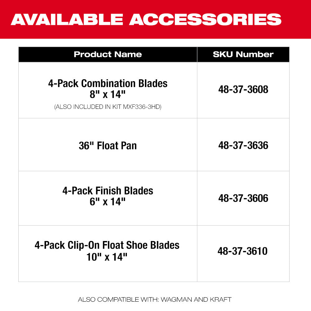 MX FUEL™ 36" Walk-Behind Trowel Kit