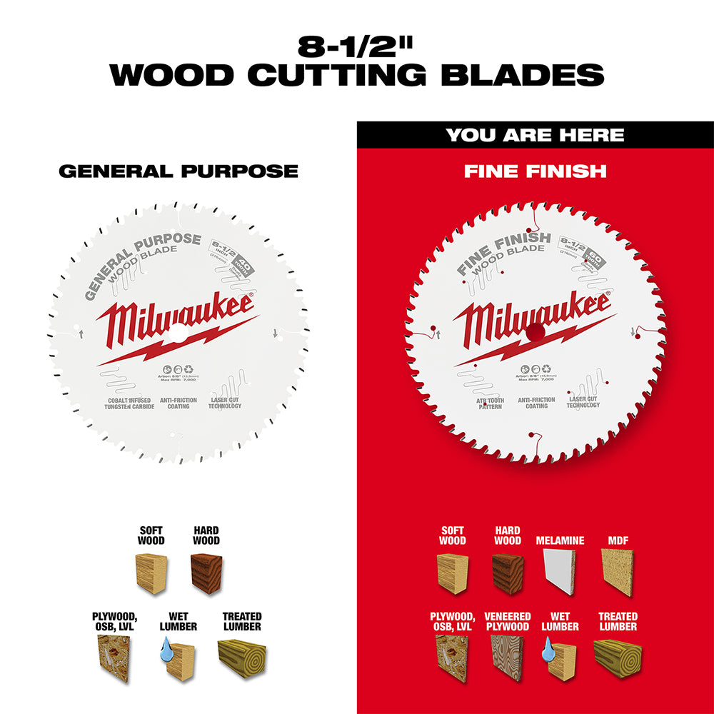 8-1/2" 60T Fine Finish Circular Saw Blade