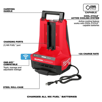 MX FUEL™ REDLITHIUM™ FORGE™ HD12.0 Battery/Super Charger Expansion Kit