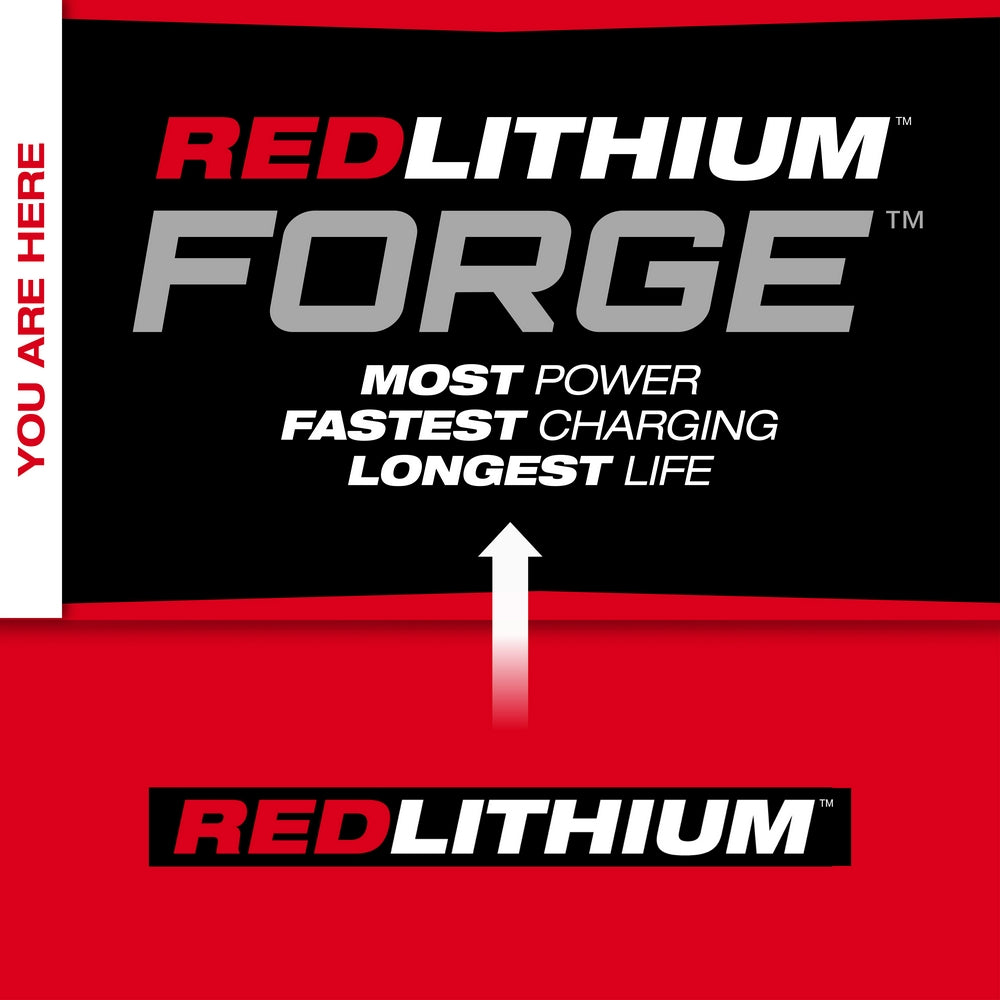 MX FUEL™ REDLITHIUM™ FORGE™ HD12.0 Battery/Super Charger Expansion Kit