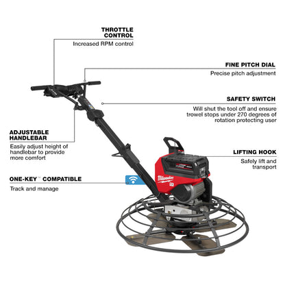 MX FUEL™ 36" Walk-Behind Trowel Kit