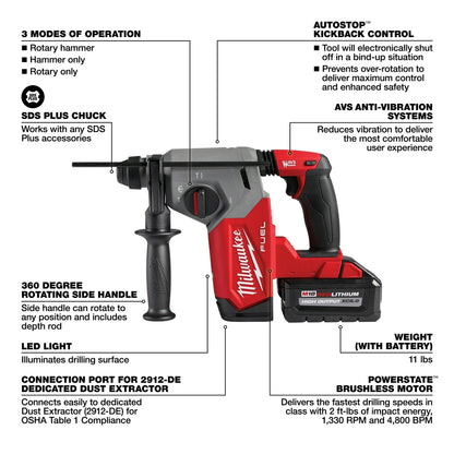 M18 FUEL™ 1 in SDS Plus Rotary Hammer Kit
