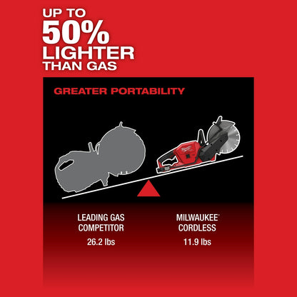 M18 FUEL™ 9 in. Cut-Off Saw with ONE-KEY™