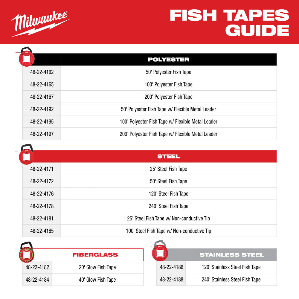 40' Glow Fish Tape