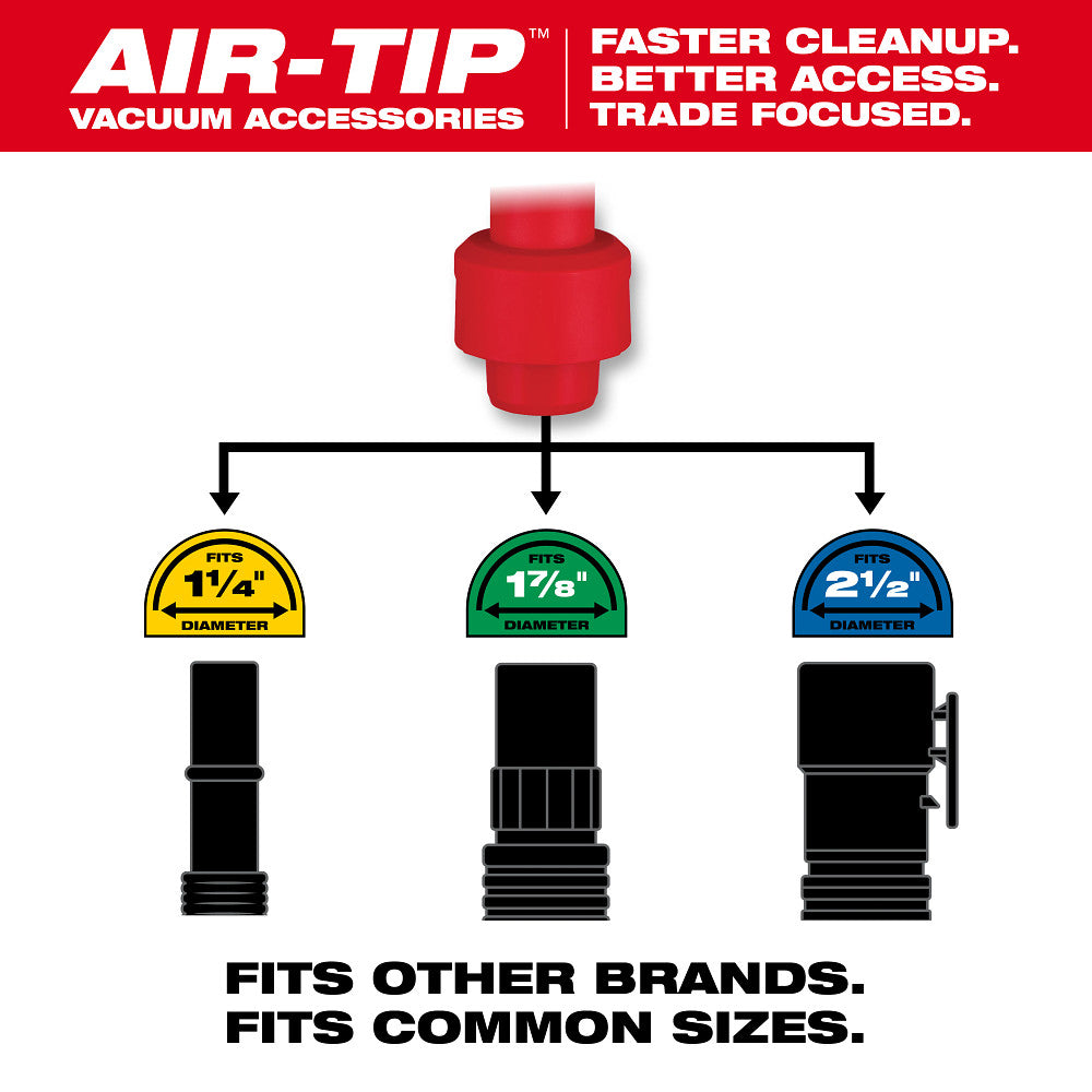 AIR-TIP™ Conduit Line Puller Kit