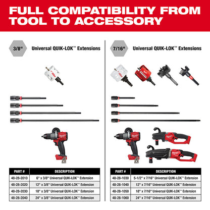 Full Compatibility from tool to accessory 