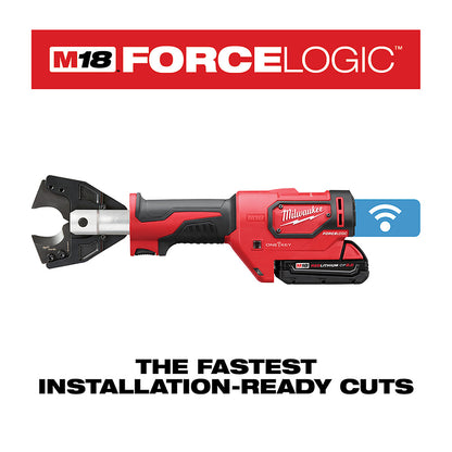 M18™ FORCE LOGIC™ Cable Cutter Kit with 750 MCM Cu Jaws