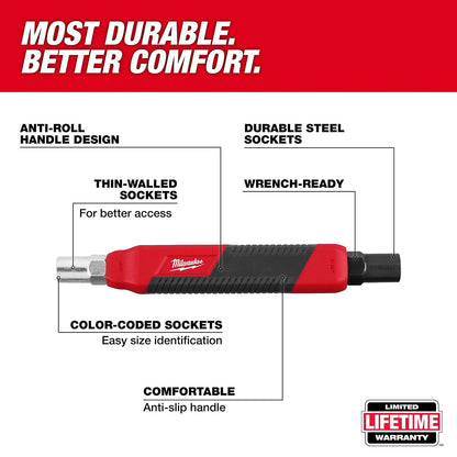 Milwaukee tool with features highlighted on a white background