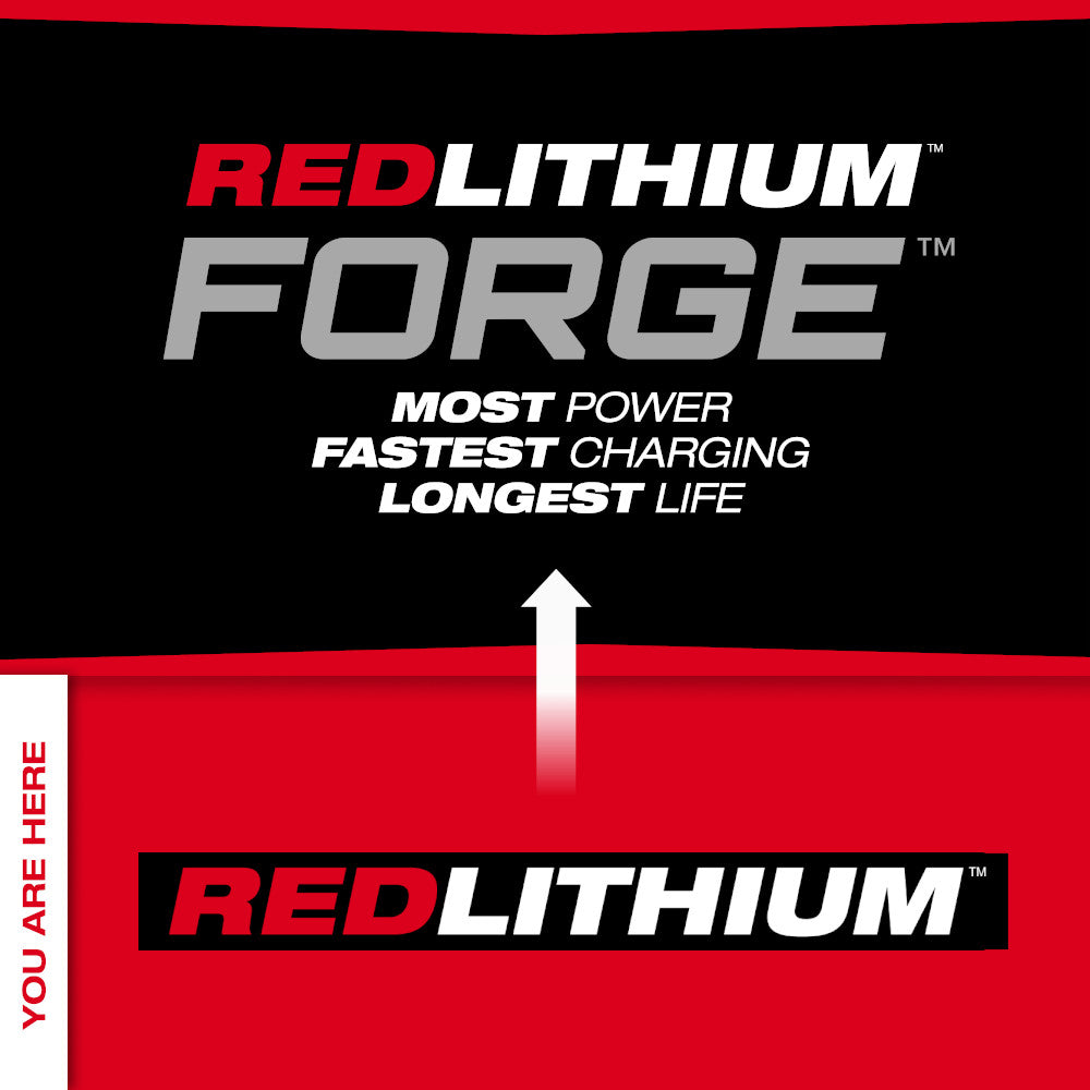 MX FUEL™ REDLITHIUM™ XC406 Battery Pack