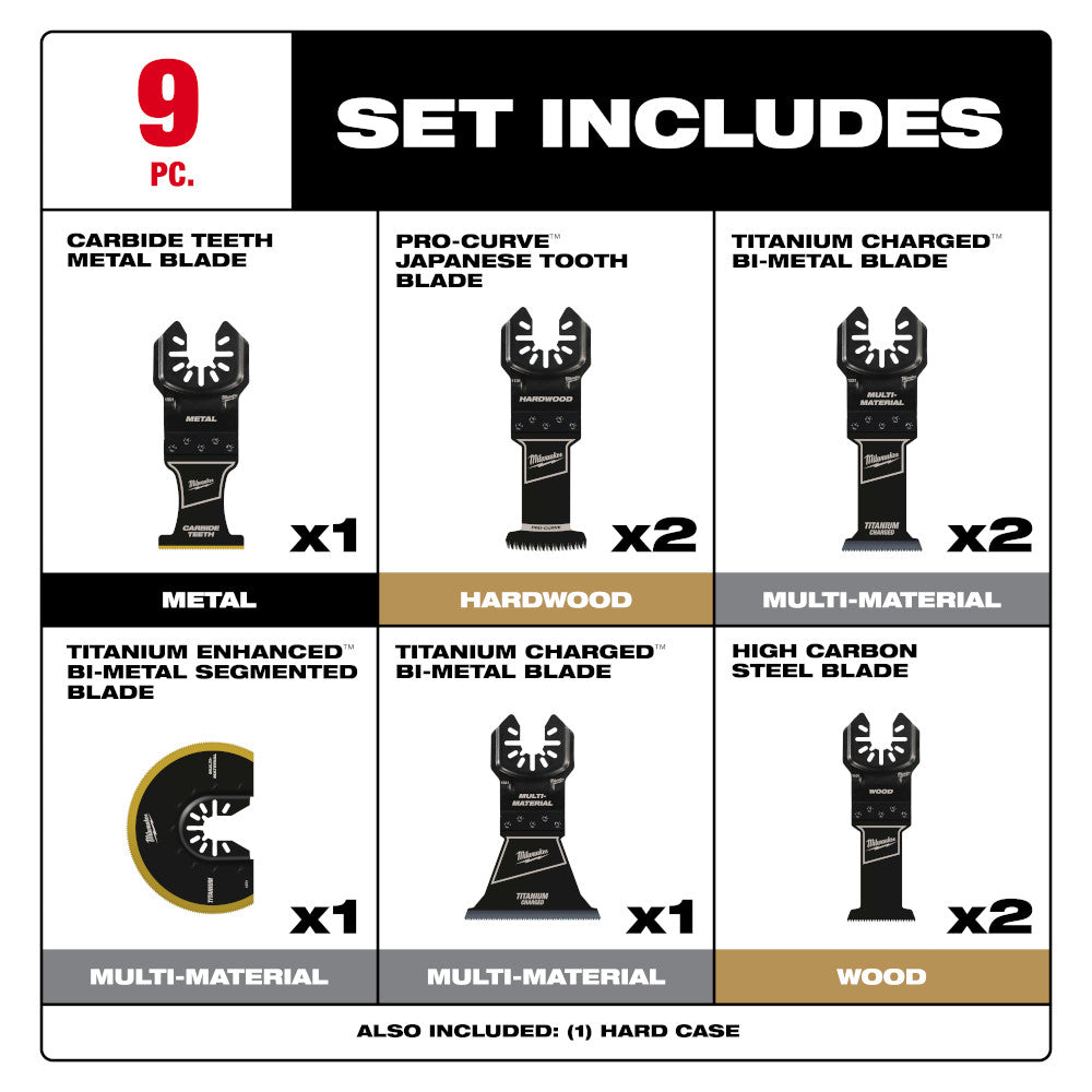 OPEN-LOK™ Multi-Tool Blade Variety Kit 9PC