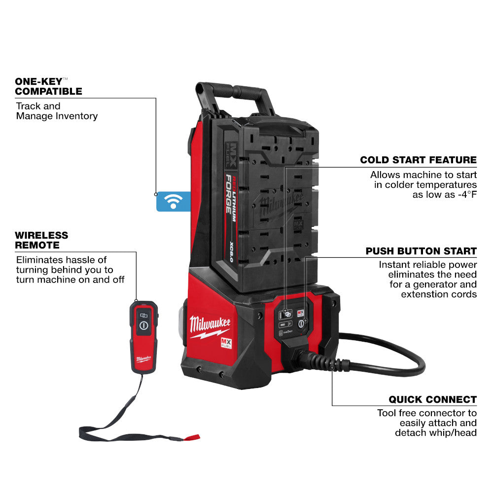 MX FUEL™ High Cycle Concrete Vibrator Kit