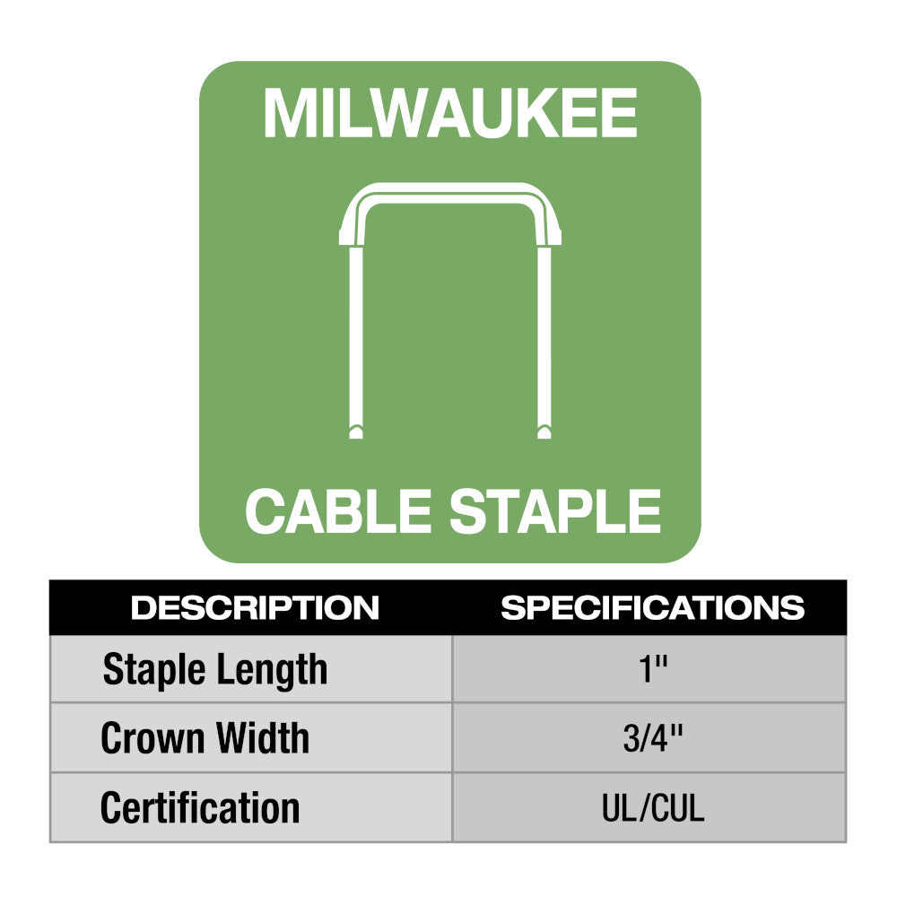 M12™ Cable Stapler Kit