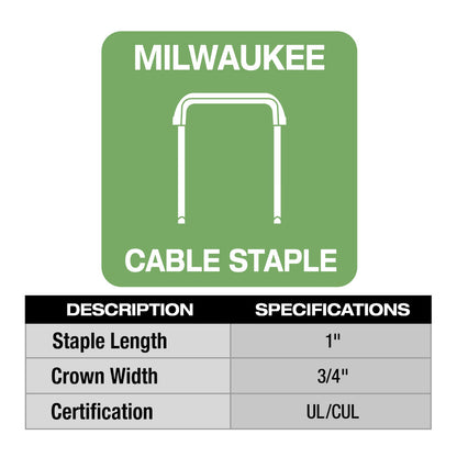 M12™ Cable Stapler Kit
