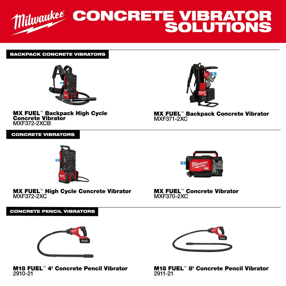 MX FUEL™ High Cycle Concrete Vibrator Kit