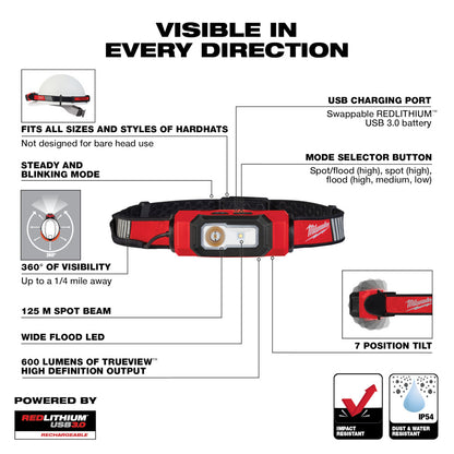 REDLITHIUM™ USB BEACON™ Hard Hat Light