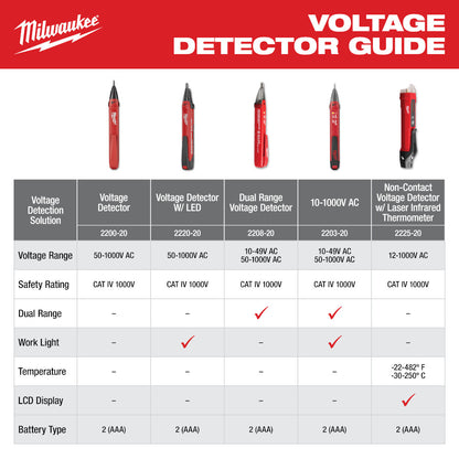 Dual Range Voltage Detector
