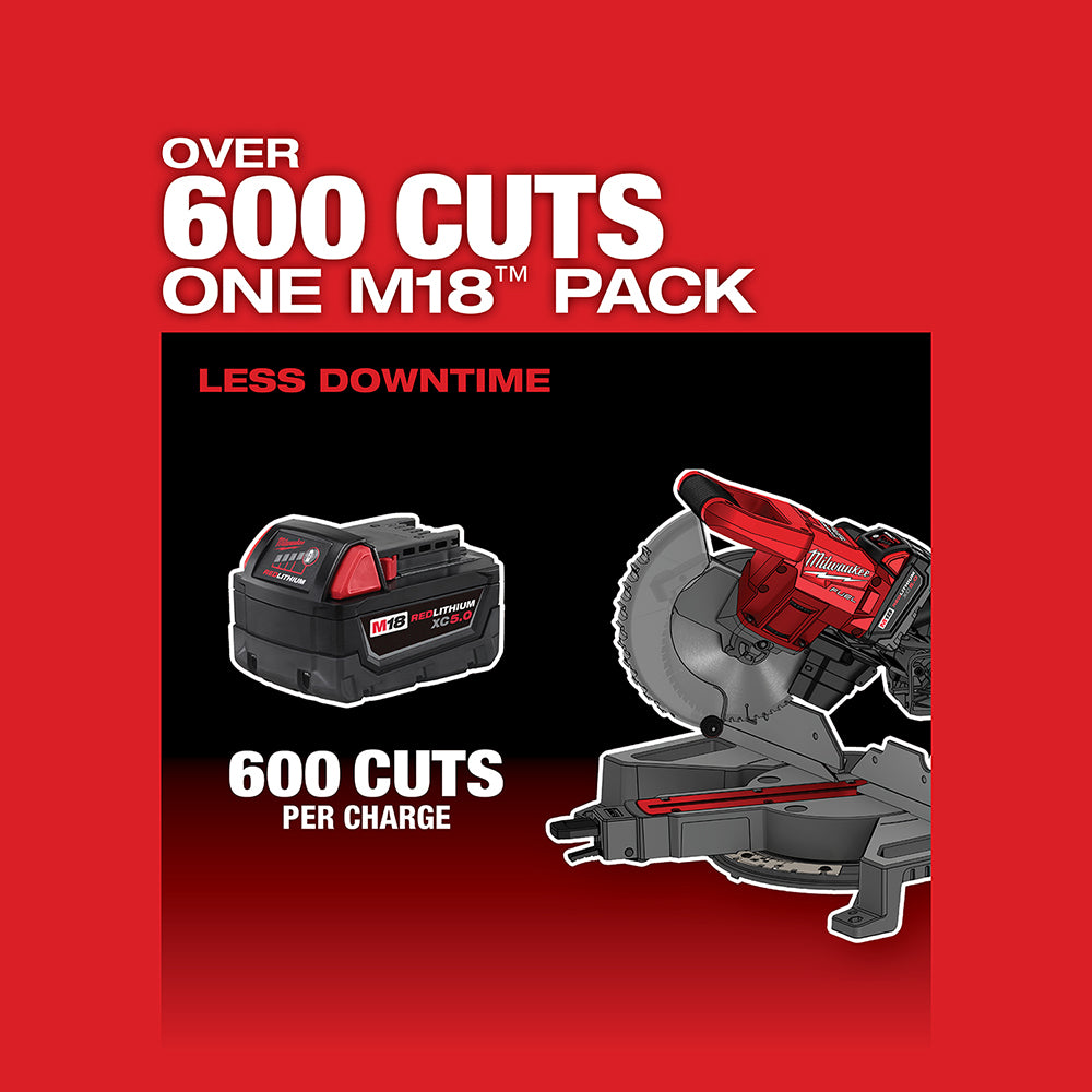 M18 FUEL™ 7-1/4 in. Dual Bevel Sliding Compound Miter Saw