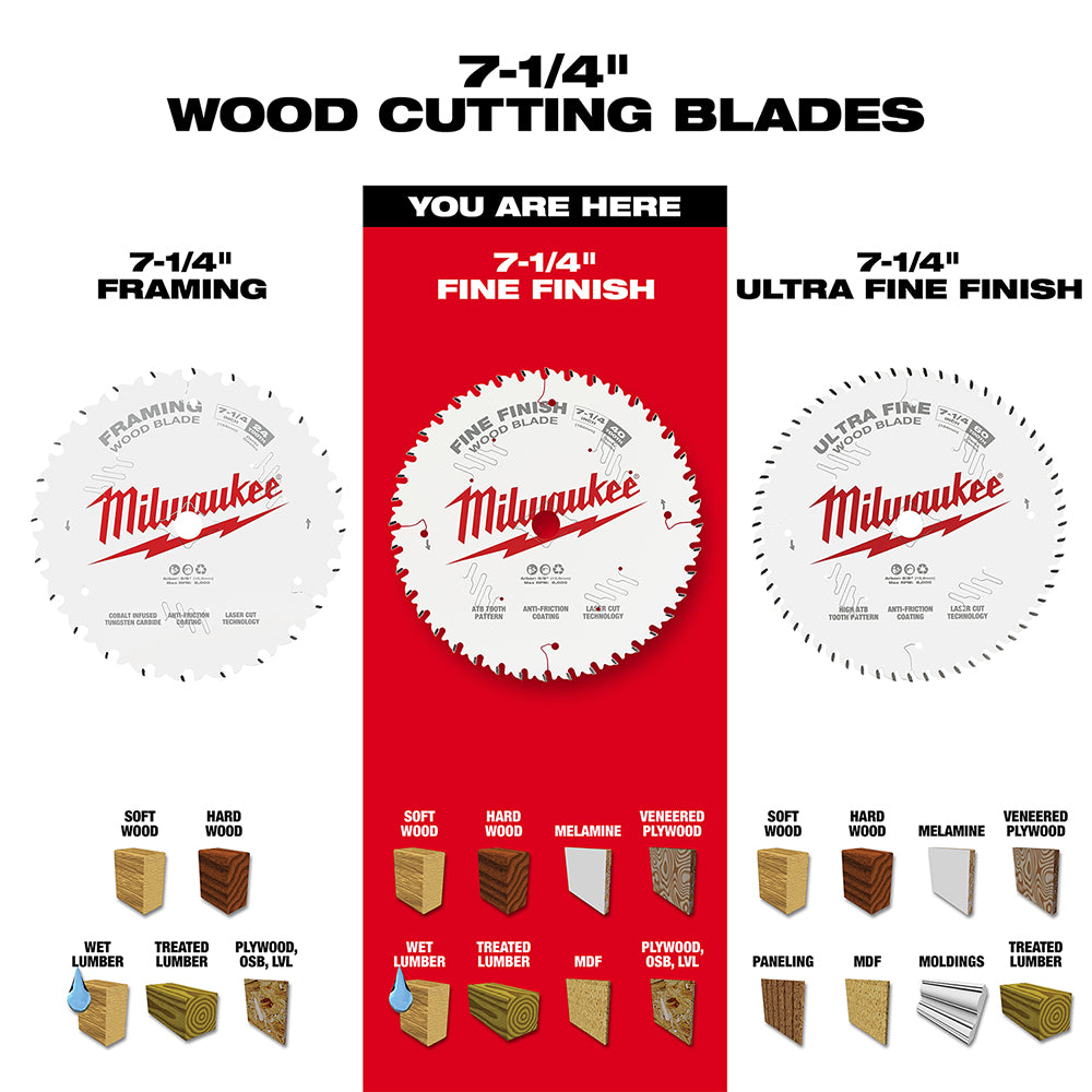 7-1/4" 40T Fine Finish Circular Saw Blade