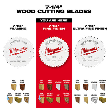 7-1/4" 40T Fine Finish Circular Saw Blade