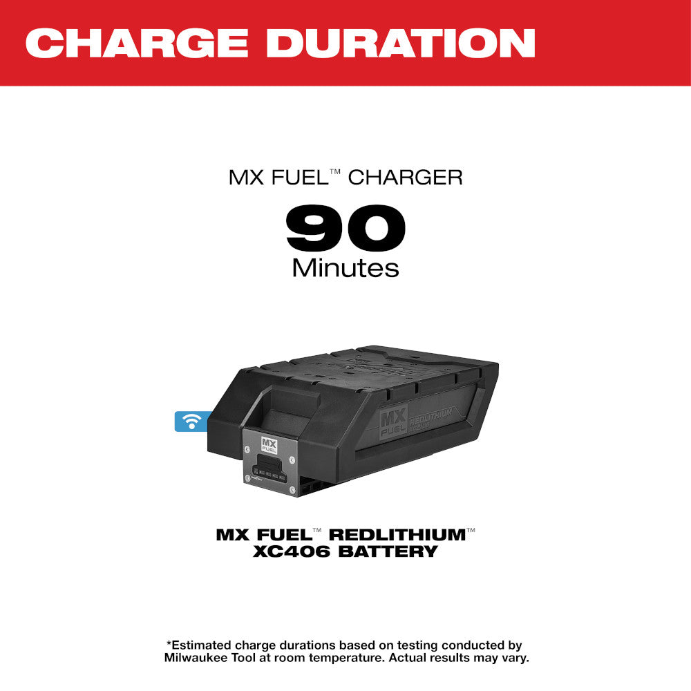 MX FUEL™ REDLITHIUM™ XC406 Battery Pack