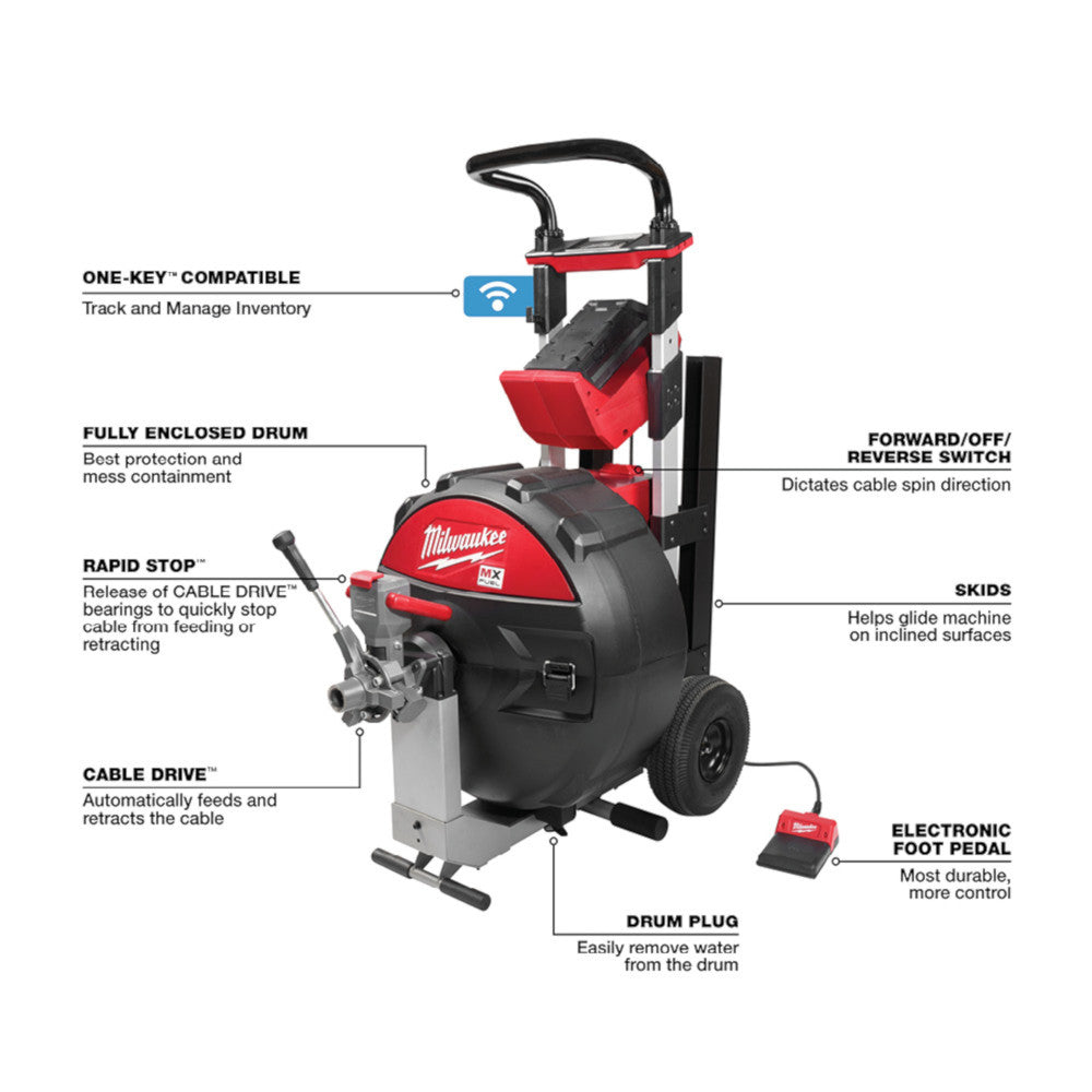 MX FUEL™ Sewer Drum Machine
